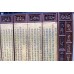 11014 Antique 10 panels carved with gold and Chinese calligraphy screen.